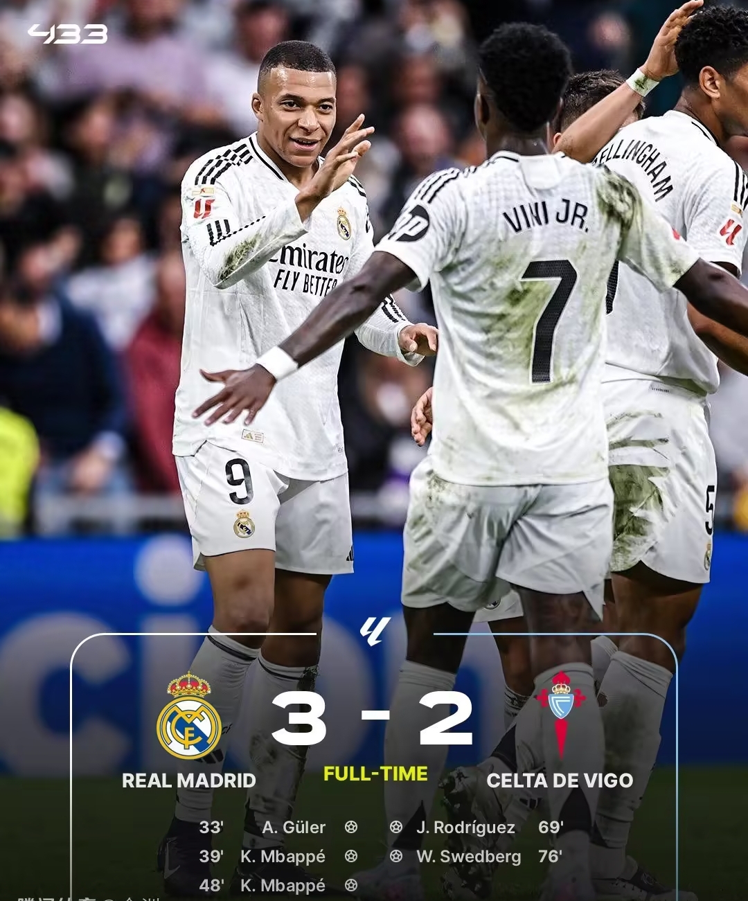 包含惊天逆转！皇马连追三球实现绝地反击，图片他们资源.的词条