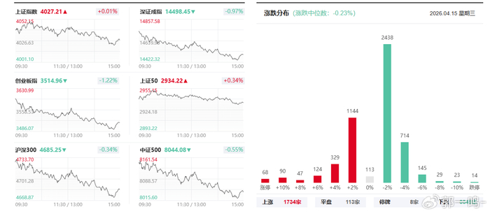 窗口期上海久事备战英超风云突变本菲卡清晨绝杀压哨，风云突变印第安纳步行者国际比赛日状态回暖直接炸裂的简单介绍
